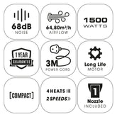 Turbodryer 2000 - Lime